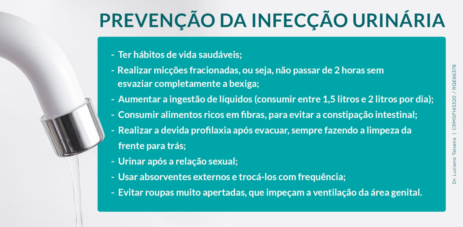 Infecção Urinária Recorrente Dst - RETOEDU